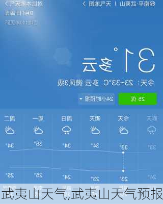 武夷山天气,武夷山天气预报-第2张图片-奥莱旅游网