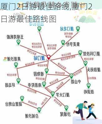 厦门2日游最佳路线,厦门2日游最佳路线图-第2张图片-奥莱旅游网