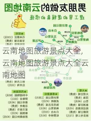 云南地图旅游景点大全,云南地图旅游景点大全云南地图-第3张图片-奥莱旅游网