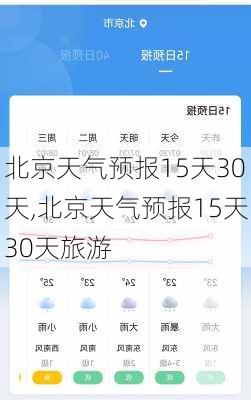 北京天气预报15天30天,北京天气预报15天30天旅游-第3张图片-奥莱旅游网