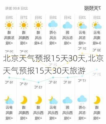 北京天气预报15天30天,北京天气预报15天30天旅游