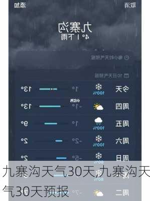 九寨沟天气30天,九寨沟天气30天预报-第1张图片-奥莱旅游网