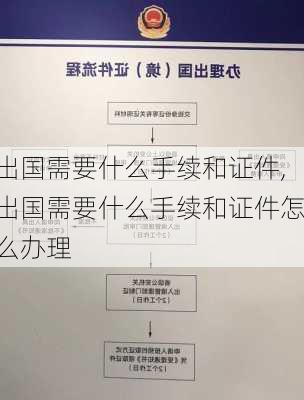 出国需要什么手续和证件,出国需要什么手续和证件怎么办理-第2张图片-奥莱旅游网