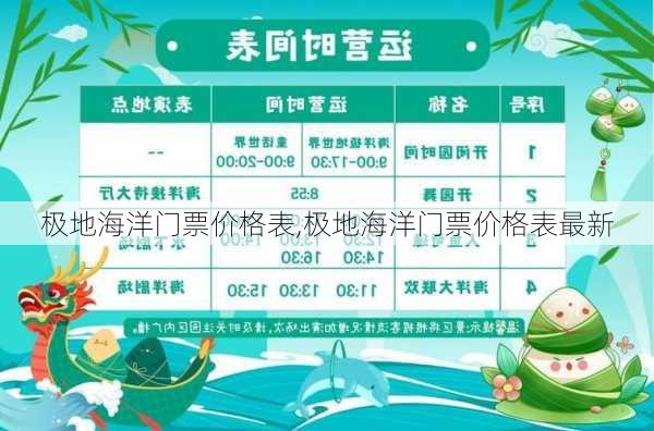 极地海洋门票价格表,极地海洋门票价格表最新-第2张图片-奥莱旅游网