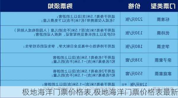 极地海洋门票价格表,极地海洋门票价格表最新-第3张图片-奥莱旅游网