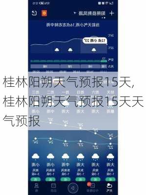 桂林阳朔天气预报15天,桂林阳朔天气预报15天天气预报-第3张图片-奥莱旅游网