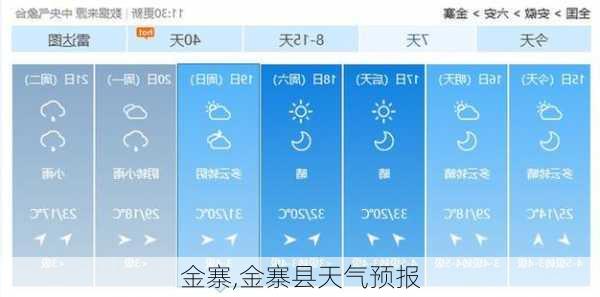 金寨,金寨县天气预报-第2张图片-奥莱旅游网