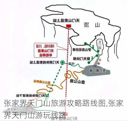 张家界天门山旅游攻略路线图,张家界天门山游玩线路