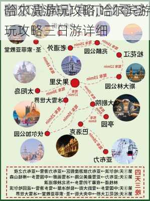 哈尔滨游玩攻略,哈尔滨游玩攻略三日游详细-第2张图片-奥莱旅游网